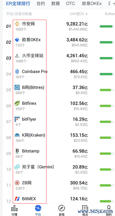 钱包app怎么使用_数字资产投资从这里开始:如何在安卓平台上成功下载与使用imToken钱包的步骤指导!_android钱包