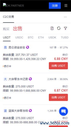 数字货币当前动向_数字货币快速交易背后的发展动态_数字货币背后的技术
