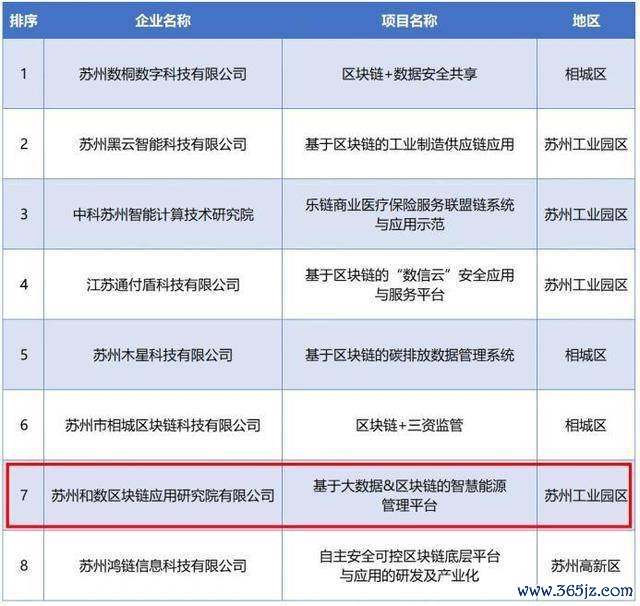 货币信任_信用货币数字货币_去中心化信任机制在数字货币中的应用