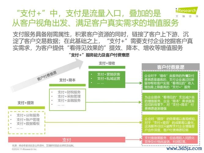 钱包行业市场现状_钱包市场占比_数字资产管理时代的崛起：im钱包下载与使用时应把握的市场动态与趋势。